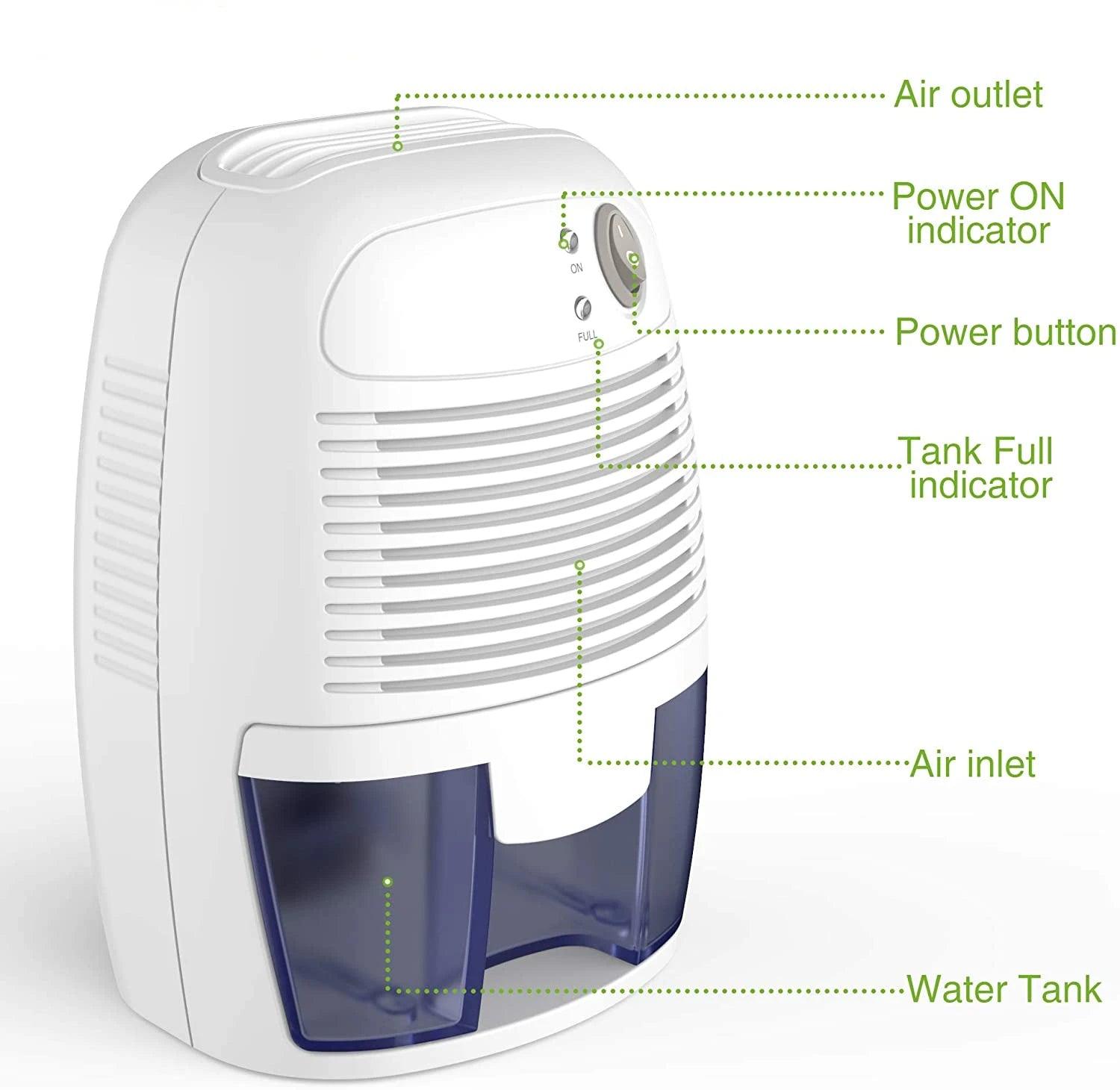 Mini Dehumidifier 24W 100-240V Compact 500ml/ 17oz Capacity for Grow Tent Box Grow Room Greenhouse Closets Bathroom and Basement - NTKSTORE