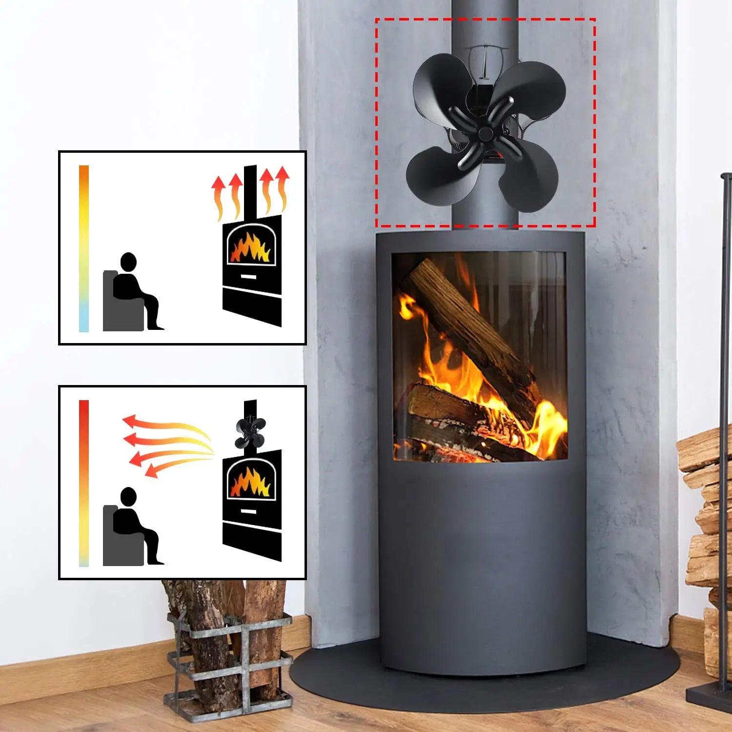 Heat Powered 4 Blades Stove Fan,Silent Flue Pipe Fireplace Fan, Eco-Friendly on Chimney for Wood Log Burner Fireplace - NTKSTORE