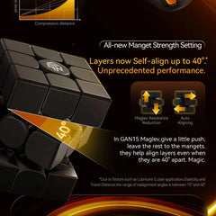2024 New Gan 15 Maglev UV Magnetic Magic Speed Cube Stickerless Professional GAN 15M Cubo Magico Puzzle For Children Kids Gift - NTKSTORE