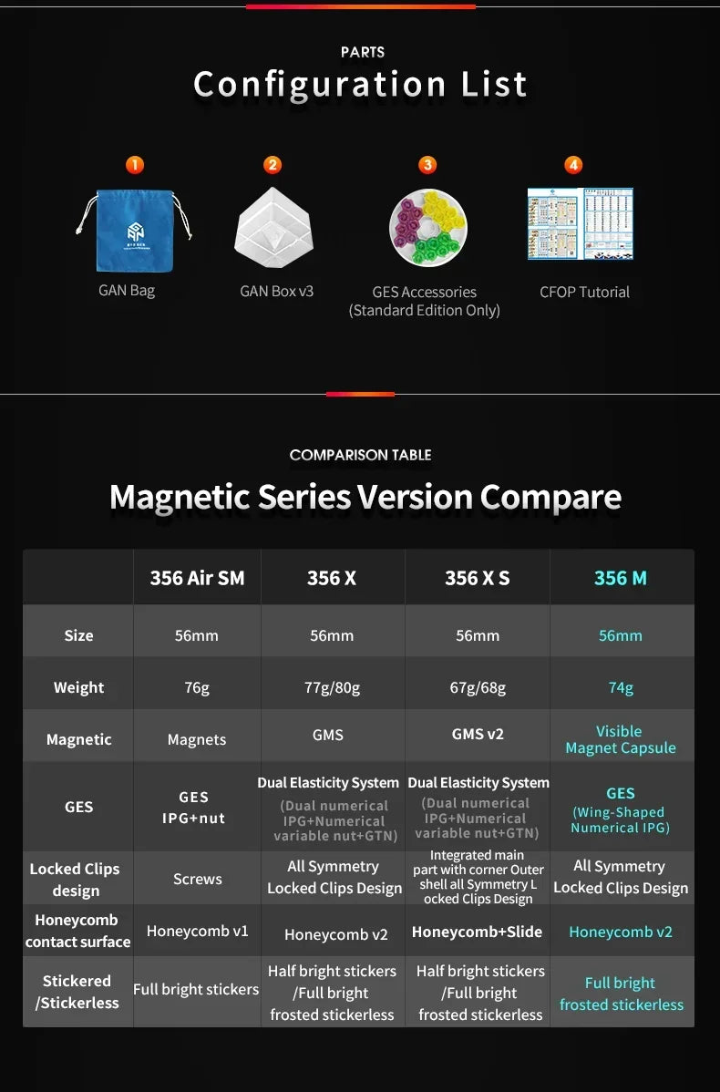 [CubeFun]GAN356M SE 3x3x3 Magnetic Magic Cube 3x3 Speed GAN356M SE Puzzle GAN 356 M SE Magico Cubo - NTKSTORE