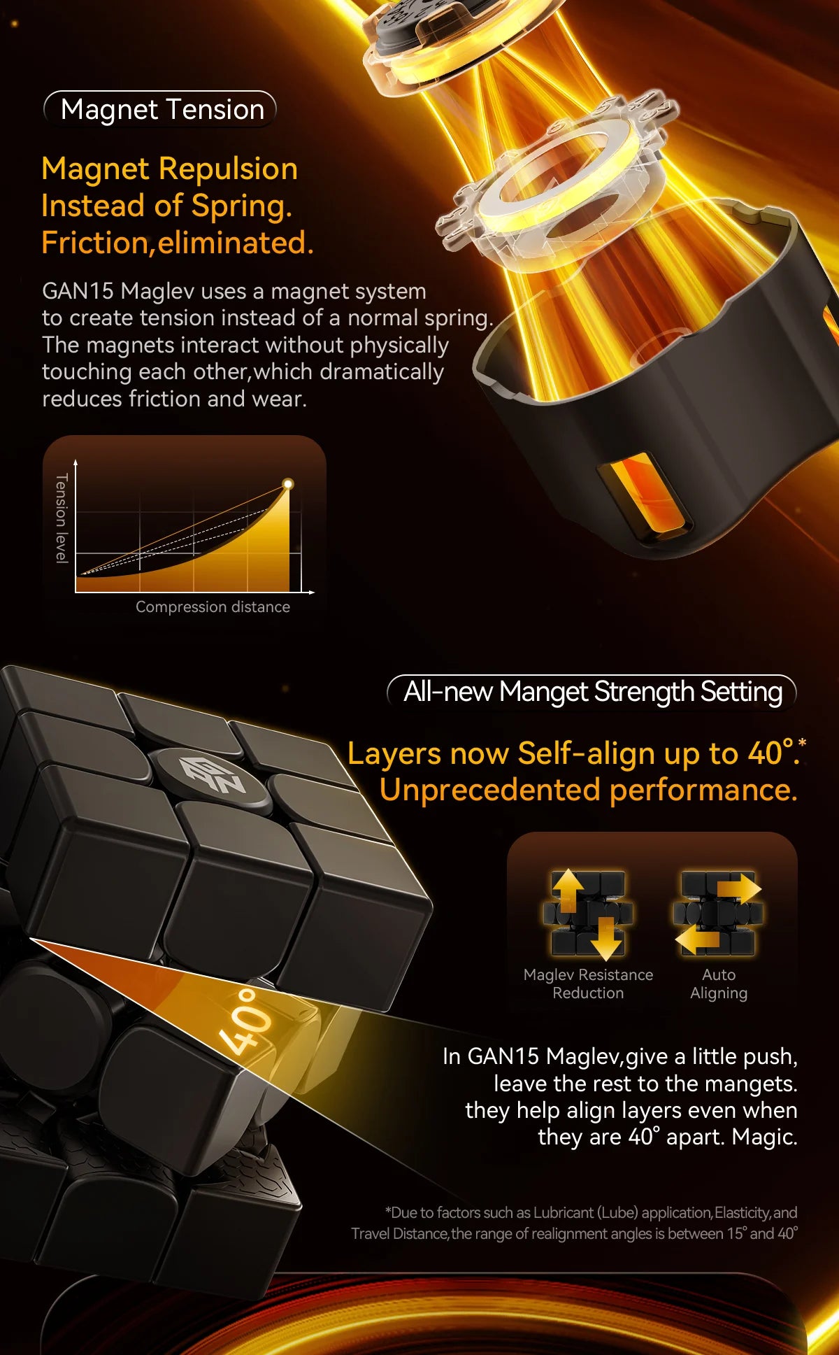 2024 New Gan 15 Maglev UV Magnetic Magic Speed Cube Stickerless Professional GAN 15M Cubo Magico Puzzle For Children Kids Gift - NTKSTORE
